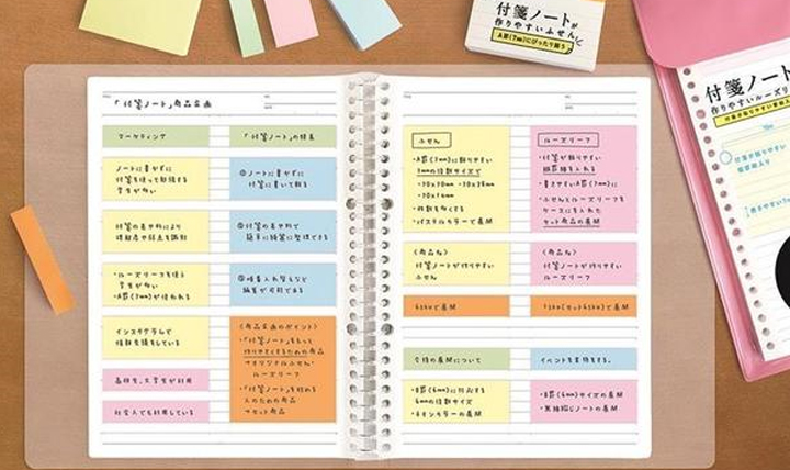 コトキジ Kotokiji 株式会社ロフト