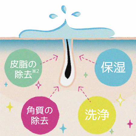 img_item_kotokiji_sub_01