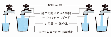 img_item_kotokiji_sub_01